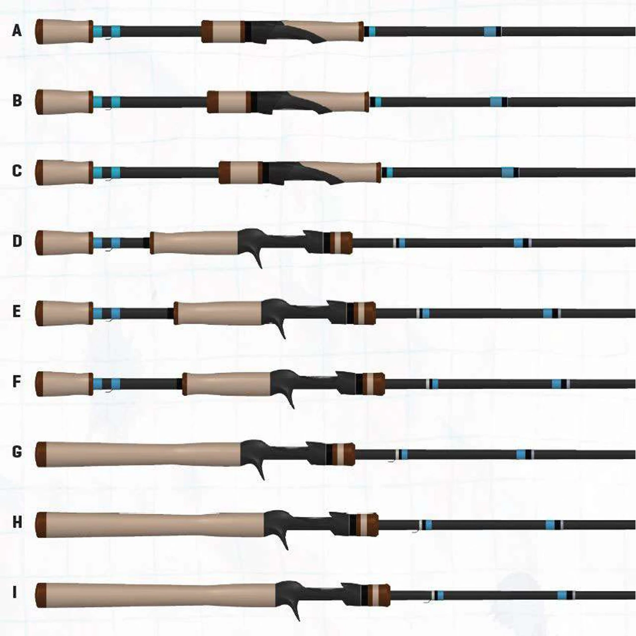 G.LOOMIS G Loomis NRX+ Bass Casting Rods - Image 6