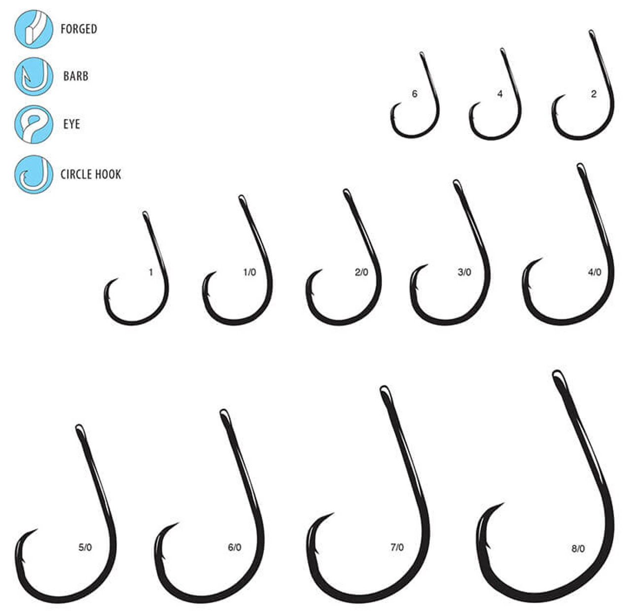 Gamakatsu Straight Eye Inline Octopus Circle Hooks - 4/0 - 100 Pack - Image 3