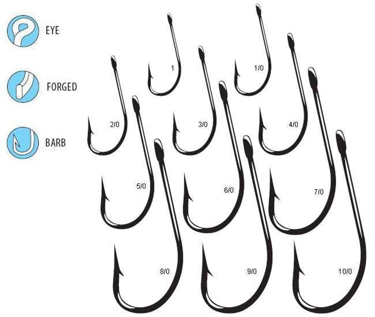 Gamakatsu OShaughnessy Hooks - Image 2