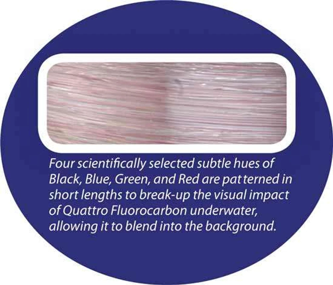 Hi-Seas Quattro Fluorocarbon Camo Line 200yd Filler Spool - Image 2