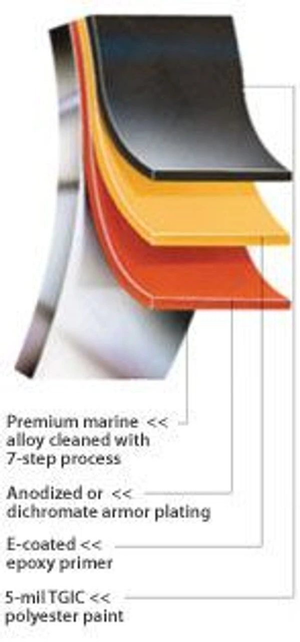 Minn Kota Riptide SM Bow-Mount Motor - Image 7