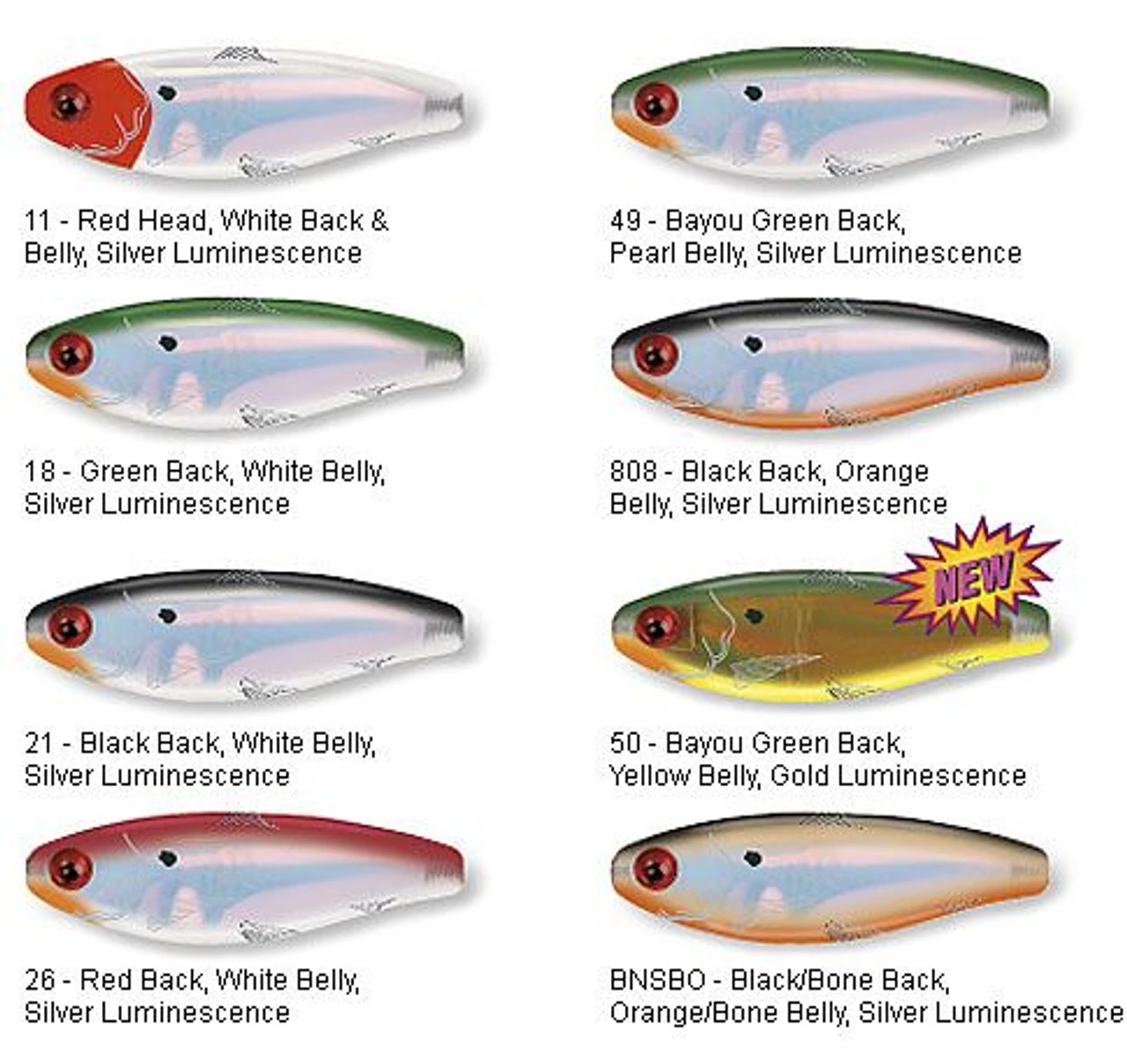 Mirrolure 17MR Mirrodine Suspending Twitchbait - Image 2