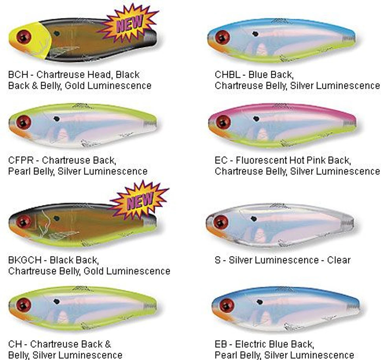 Mirrolure 17MR Mirrodine Suspending Twitchbait - Image 3