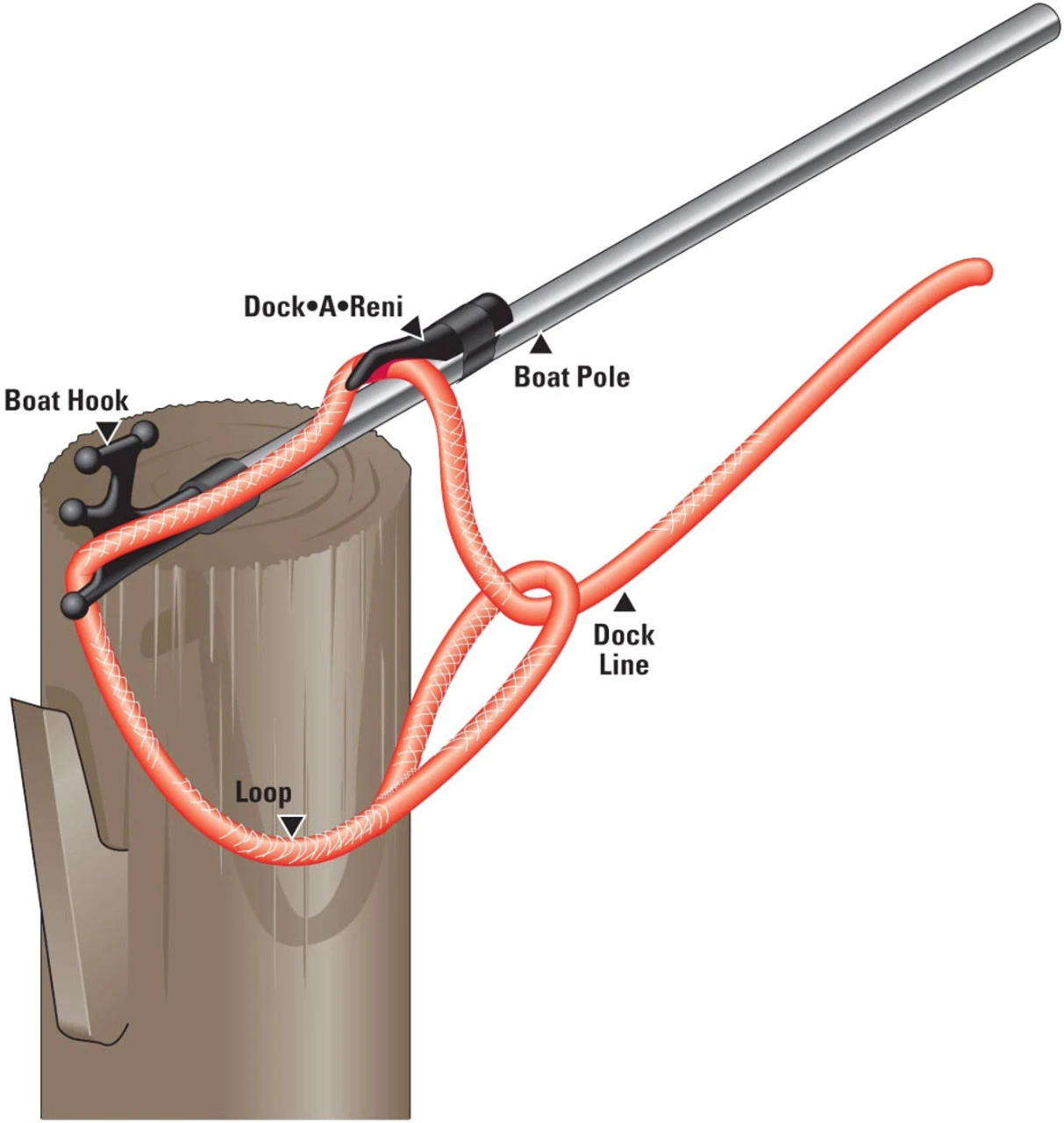 Shurhold Dock-A-Reni Dock Line Holder - Image 2