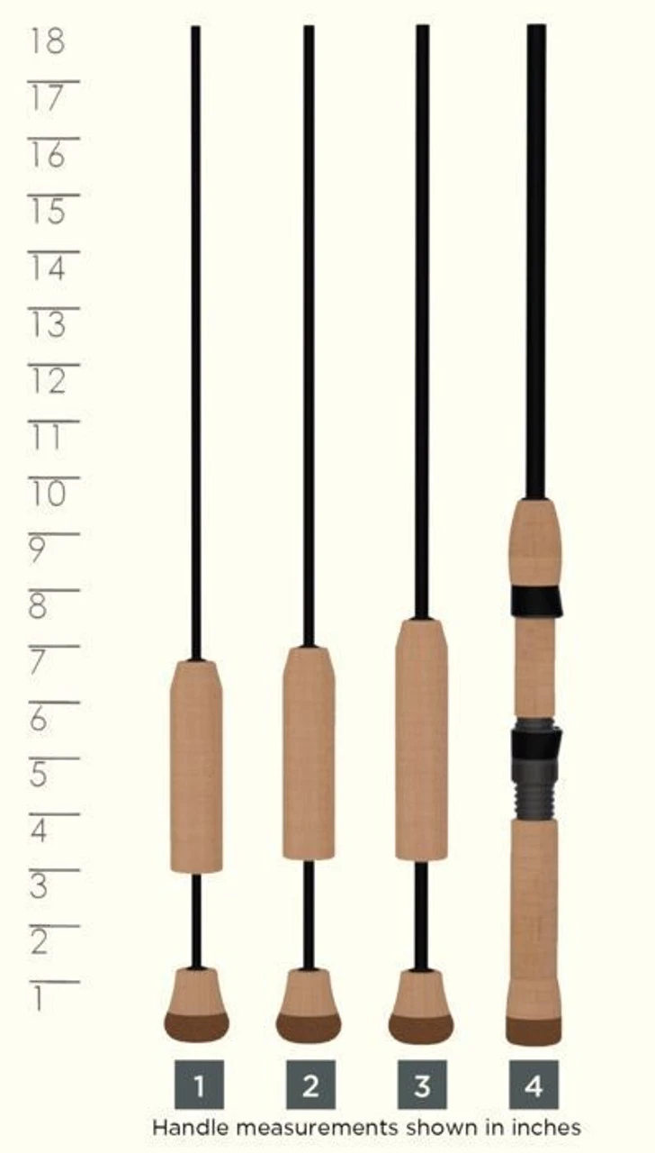 St. Croix Custom Ice Rods - Image 2