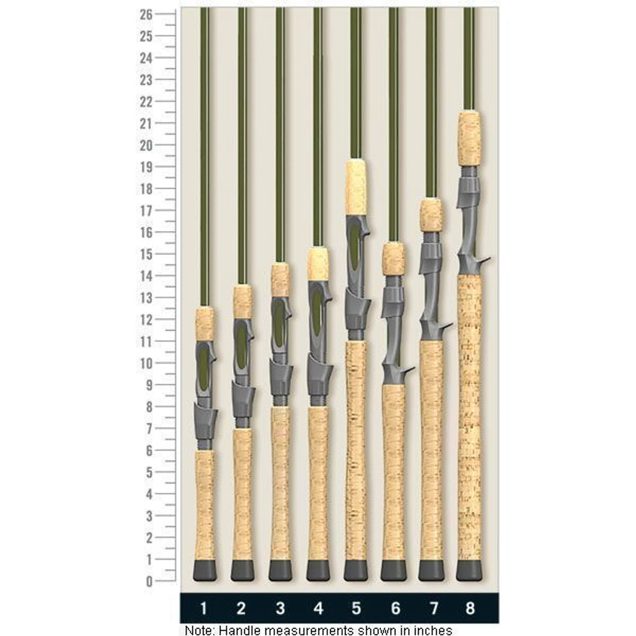 St. Croix Legend Elite Freshwater Casting Rods - Image 4